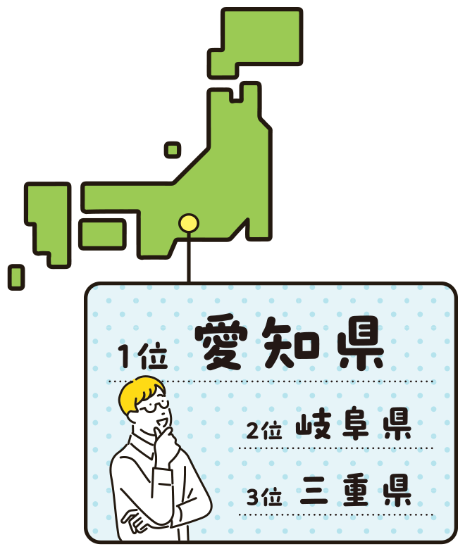 1位：愛知県、2位：岐阜県、3位：三重県