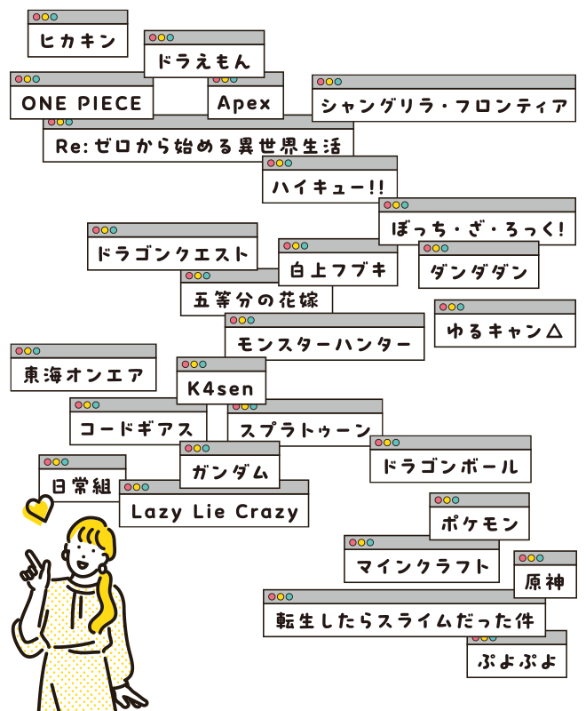 ヒカキン、ドラえもん、ONE PIECE、Apex、シャングリラ・フロンティア、Re：ゼロから始める異世界生活、ハイキュー！！、ぼっち・ざ・ろっく！、ドラゴンクエスト、白上フブキ、ダンダダン、五等分の花嫁、モンスターハンター、ゆるキャン△、東海オンエア、K4sen、コードギアス、スプラトゥーン、ガンダム、ドラゴンボール、日常組、Lazy Lie Crazy、ポケモン、マインクラフト、原神、転生したらスライムだった件、ぷよぷよ