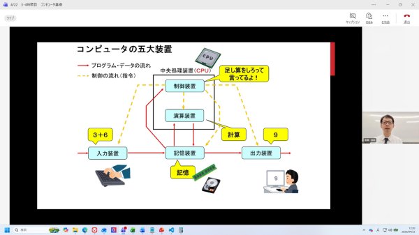 リモートの画面