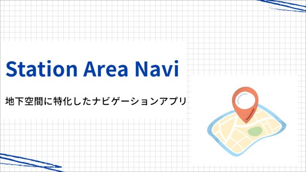 アプリのプレゼン