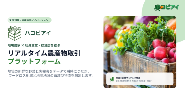 学生作品介護業界の人手不足解消を支援するシステムの画面