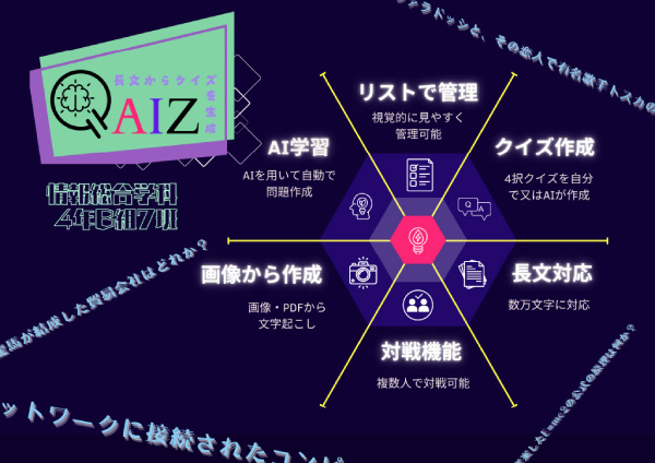 QAIZ